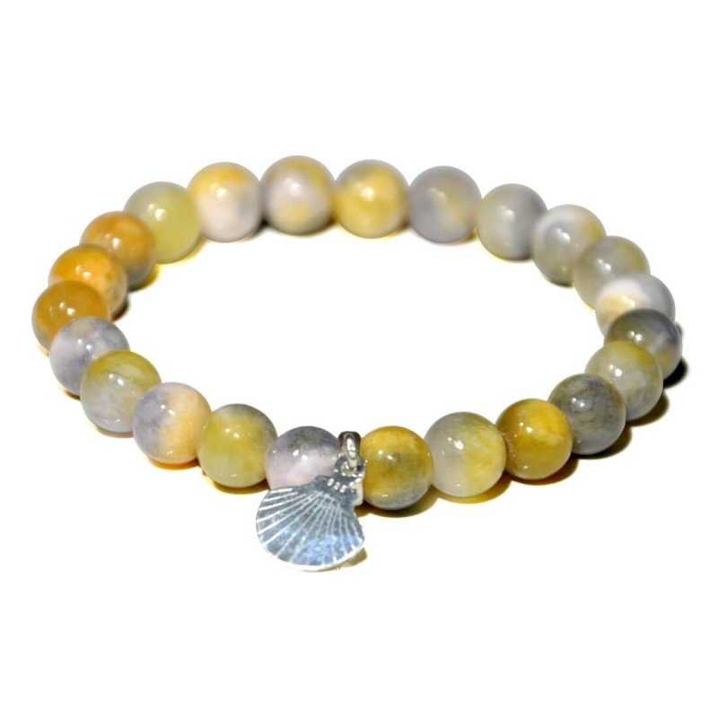 WszystkieIntegracjeWieloWariantv5 - kopia